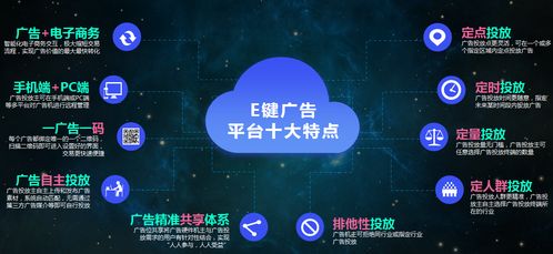 淺析e鍵云通如何以渠道策略驅(qū)動互聯(lián)網(wǎng)廣告服務(wù)的傳播